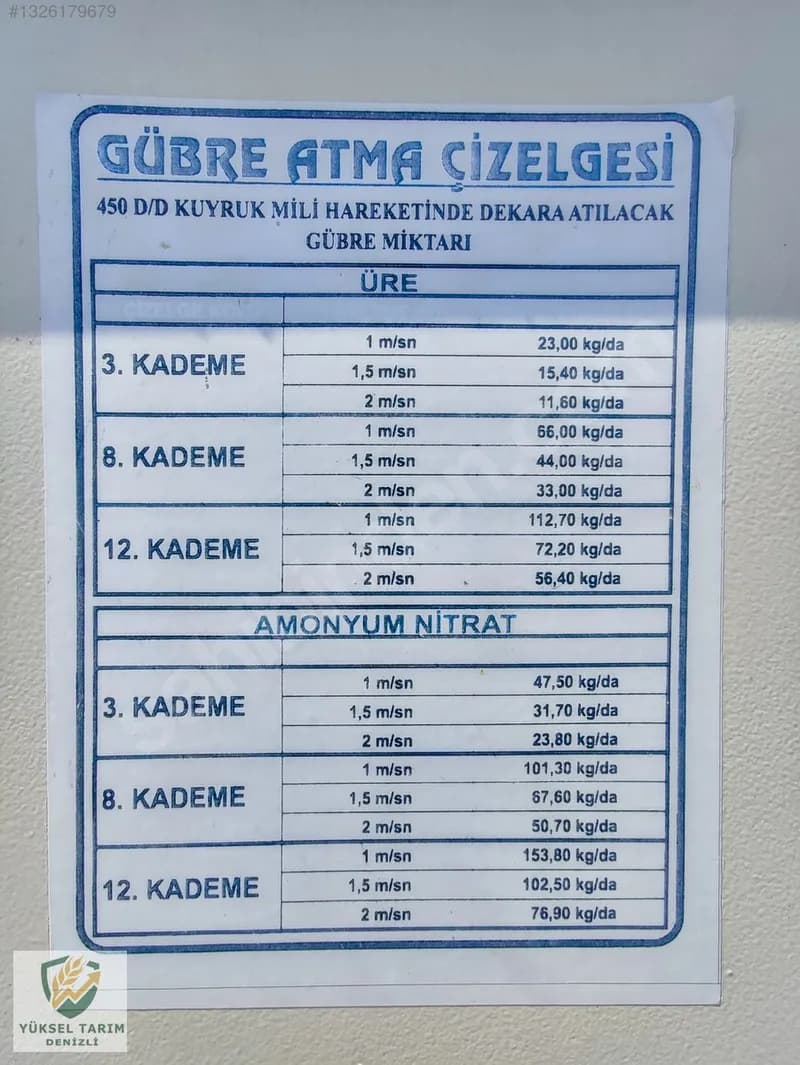 5 Li Gübreli Ara Sürüm Yüksel Tarım Denizli' Den 12